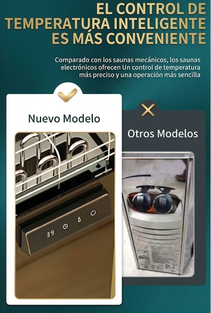 Nuevo Smart Premium 3.5kw/H control digital integrado